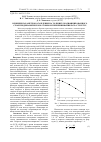 Научная статья на тему 'Влияние параметров осаждения на толщину модифицированного слоя при динамическом атомном перемешивании Pd/Fe-структур'