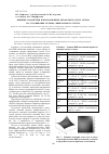 Научная статья на тему 'Влияние параметров ВЧИ-плазменной обработки в среде аргона на сглаживание рельефа минерального стекла'