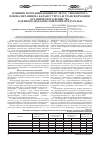 Научная статья на тему 'Влияние парозанимающих культур, севооборота и фона питания на баланс гумуса и трансформацию органического вещества в дерново-подзолистой почве Предуралья'