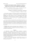 Научная статья на тему 'ВЛИЯНИЕ ПЛЕСНЕВОГО ГРИБА ASPERGILLUS NIGER VAN TIEGHEM, 1867 НА СТРУКТУРУ И СВОЙСТВА ХРИЗОТИЛА'