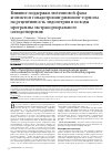 Научная статья на тему 'Влияние поддержки лютеиновой фазы агонистом гонадотропин-рилизинг-гормона на рецептивность эндометрия и исходы программы экстракорпорального оплодотворения'