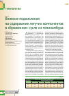 Научная статья на тему 'Влияние подкисления на содержание летучих компонентов в сброженном сусле из топинамбура'