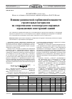 Научная статья на тему 'Влияние равновесной сорбционной влажности строительных материаловна сопротивление теплопередаче наружных ограждающих конструкций зданий'