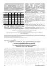 Научная статья на тему 'ВЛИЯНИЕ РАЗЛИЧНЫХ ДОЗ УДОБРЕНИЙ И ЛАЗУРИТА НА ПРОДУКТИВНОСТЬ КАРТОФЕЛЯ'