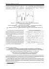 Научная статья на тему 'Влияние различных концентраций мочевины и значений рН на показатели флуоресценции бычьего сывороточного альбумина'
