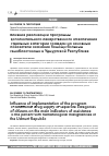 Научная статья на тему 'Влияние реализации программы дополнительного лекарственного обеспечения отдельных категорий граждан на основные показатели оказания помощи больным гемобластозами в Удмуртской Республике'