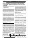 Научная статья на тему 'Влияние севооборотов на динамику нитратов в черноземе выщелоченном лесостепной зоны Зауралья'