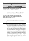 Научная статья на тему 'Влияние скорости глубинного шлифования на морфологию и химический состав поверхности титанового сплава'