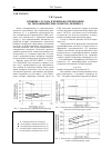 Научная статья на тему 'Влияние состава и режимов отверждения на теплофизические свойства премикса'