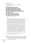 Научная статья на тему 'ВЛИЯНИЕ СТРУКТУРЫ ОРГАНИЗАЦИОННОГО ПОЛЯ ВЕТЕРИНАРНОЙ МЕДИЦИНЫ МЕЛКИХ ДОМАШНИХ ЖИВОТНЫХ НА ПРОЦЕССЫ ПРОФЕССИОНАЛИЗАЦИИ ВЕТЕРИНАРНЫХ ВРАЧЕЙ'