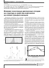 Научная статья на тему 'Влияние техногенных дисперсных отходов на структуру и свойства композитов на основе сульфата кальция'