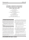 Научная статья на тему 'Влияние теневой экономики на конкурентоспособность Амурской области'
