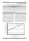 Научная статья на тему 'Влияние теплового пристенного слоя на теплопроводность пористых и зернистых материалов'