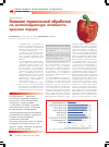 Научная статья на тему 'Влияние термической обработки на антиоксидантную активность красных перцев'