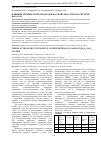 Научная статья на тему 'Влияние термической обработки на свойства стекол в системе Bi2O3-GeO2'