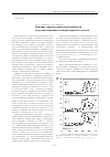 Научная статья на тему 'Влияние термохимической обработки на релаксационные спектры пористого железа'