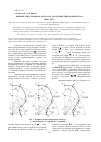 Научная статья на тему 'Влияние типа профиля ротора на характеристики компрессора типа Рутс'