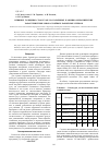 Научная статья на тему 'Влияние толщины слоя EVOH на барьерные и физико-механические характеристики многослойных барьерных пленок'
