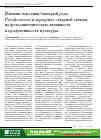 Научная статья на тему 'Влияние внесения бактерий рода Pseudomonas в агроценоз сахарной свёклы на фотосинтетическую активность и продуктивность культуры'