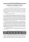 Научная статья на тему 'ВЛИЯНИЯ ТЕРМОМЕХАНИЧЕСКИХ ПАРАМЕТРОВ НА МИКРОСТРУКТУРУ АЛЮМИНИЕВОГО СПЛАВА В95'