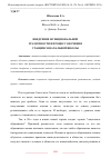 Научная статья на тему 'ВНЕДРЕНИЕ ФУНКЦИОНАЛЬНОЙ ГРАМОТНОСТИ В ПРОЦЕСС ОБУЧЕНИЯ УЧАЩИХСЯ НАЧАЛЬНОЙ ШКОЛЫ'