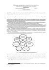 Научная статья на тему 'Внедрение корпоративной социальной ответственности в деятельность многонациональных компаний'