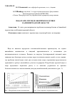 Научная статья на тему 'Вода и АПК: взгляд в обозримое будущее Калининградской области'