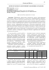 Научная статья на тему 'ВОПРОСЫ ТЫЛОВОГО ОБЕСПЕЧЕНИЯ ТАМОЖЕННЫХ ОРГАНОВ РФ'