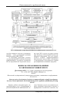 Научная статья на тему 'Вопросы управления знаниями в современном университете'