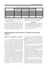 Научная статья на тему 'Возделывание сои на богаре в условиях Ростовской области'