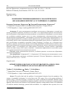 Научная статья на тему 'ВОЗМОЖНОСТИ ИННОВАЦИОННОГО ЭКОЛОГИЧЕСКОГО ОБРАЗОВАНИЯ В ИНТЕРЕСАХ УСТОЙЧИВОГО РАЗВИТИЯ'