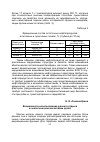 Научная статья на тему 'Возможности использования дачного отдыха в экологическом воспитании детей'