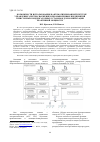 Научная статья на тему 'Возможности использования в автоматизированной системе управления электроснабжением промышленных предприятий тиристорных конденсаторных установок для компенсации реактивной мощности'