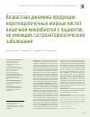 Научная статья на тему 'Возрастная динамика продукции короткоцепочечных жирных кислот кишечной микробиотой у пациентов, не имеющих гастроэнтерологических заболеваний'