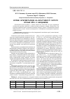 Научная статья на тему 'Вплив інтерметалідів на властивості литого сплаву Мл-5 з неодимом'