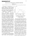 Научная статья на тему 'ВРЕДОНОСНОСТЬ ПЕРОНОСПОРОЗА ЛЮЦЕРНЫ В КИРГИЗИИ'