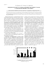 Научная статья на тему 'Введение в культуру in vitro растений трансгенного табака с геном интерлейкина-18 человека'