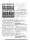 Научная статья на тему 'Выбор состава модифицирующего сплава (лигатуры) для отливок из стали и чугуна'