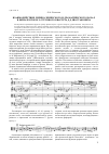Научная статья на тему 'Взаимодействие лирико-эпического и драматического начал в финале Второго струнного квартета Д. Д. Шостаковича'
