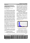 Научная статья на тему 'Взаимодействие растворимого Fas-антигена и ингибитора активаторов плазминогена PAI-1 при заболеваниях щитовидной железы'