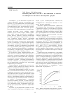 Научная статья на тему 'Взаимодействие селена с н-алканами и синтез селенидов металлов в неводных средах'