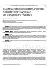 Научная статья на тему 'Взаимодействие вузов и предприятий по подготовке кадров для инновационного развития'