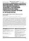 Научная статья на тему 'Взаимосвязь эффективности противоопухолевого лечения с состоянием иммунной системы у больных раком гортани и гортаноглотки'