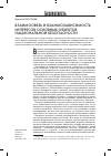 Научная статья на тему 'Взаимосвязь и взаимозависимость интересов основных объектов национальной безопасности'