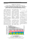 Научная статья на тему 'Взаимосвязи основных особенностей процессов разгрузки и сдвижения вмещающих пород с динамикой выделения метана из разрабатываемого пласта при его отработке длинными выемочными столбами'