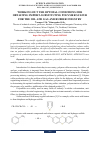 Научная статья на тему 'WORKING OUT THE OPTIMAL CONDITIONS FOR OBTAINING IMPORT-SUBSTITUTING POLYMER SULFUR FOR THE OIL AND GAS AND RUBBER INDUSTRY'