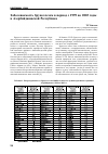 Научная статья на тему 'Заболеваемость бруцеллезом в период с 1999 по 2003 годы в Азербайджанской Республике'