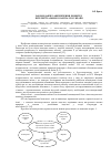 Научная статья на тему 'Законодавче забезпечення розвитку інтелектуального капіталу в Україні'