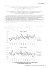 Научная статья на тему 'Закономерности формирования экономической эффективности угледобывающего предприятия в условиях сезонной и конъюнктурной изменчивости спроса'