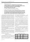 Научная статья на тему 'Закономерности удерживания молибденовых гетерополикислот фосфора и кремния в ион-парной обращеннофазовой высокоэффективной жидкостной хроматографии'